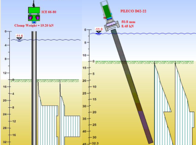 Analisis-de-Ecuacion-de-Onda-2